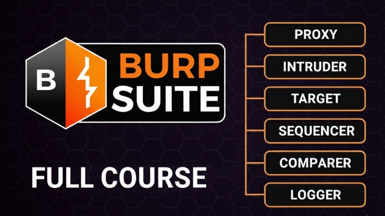 BurpSuite Course ( Using FastAPI ) | SecurityTesting | Tamil
