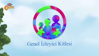 Trt Çocuk Dennis Ve Gnasher Eski Logo Montaj