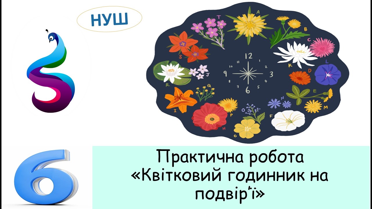 Пізнаємо природу 6 кл №60