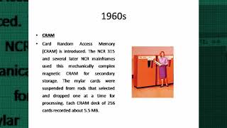 Timeline of Computer History - 1960s