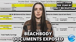 EXPOSING BEACHBODY DOCUMENTS | TOP TEAM EXPOSES THE TRUTH #antimlm