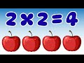 Learn 2 Times Table for Kids | Easy Multiplication | Quick Learn with @yuvisharma_tv25 