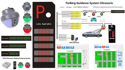 UPGS Ultrasonic Parking Guidance System Parking Space Guidance System @RICOMTECK