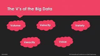 Tutorial 3: Visualization Systems for Linked Datasets