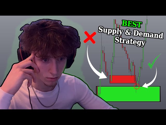 The BEST Supply u0026 Demand Scalping Strategy in 2024 (Full Breakdown) class=