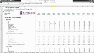 Contract Pricing & Analysis
