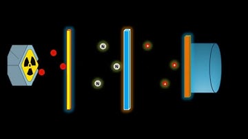"THE BIG REVEAL: How Chadwick Discovered the Invisible Neutrons! Animation Explainer
