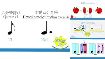 附点八分音符 Youtube