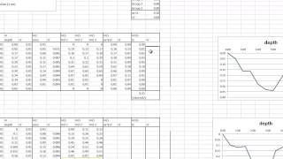 flow metering Crowden screenshot 2