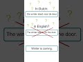 Funny Dutch: winter stands for the door  (B2) #dutchlanguage #learndutch