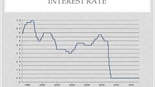 AS MACROECONOMICS - MONETARY POLICY (C18) - SR/CJ