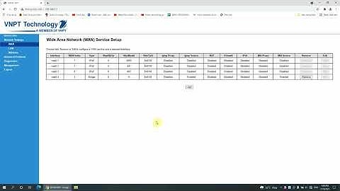 Huong dan cau hinh Mode Bridge modem igate GW040 mang VNPT
