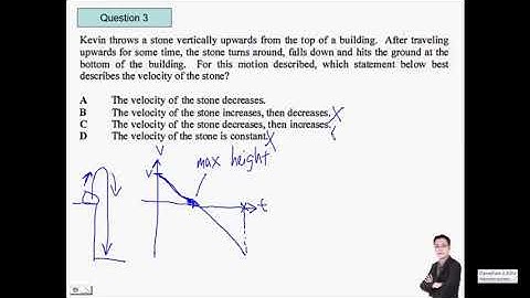 O level Physics Problem-Solving Video - Kinematics KN1001