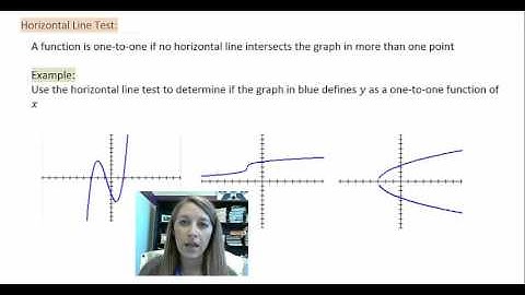 1: Introduction to Inverse and One-To-One Functions