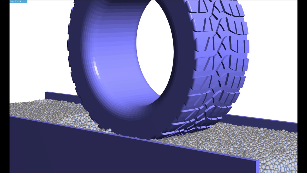 Contact problem (Tireground) YouTube