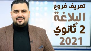 تعريف فروع البلاغة للصف الثاني الثانوي - 2021