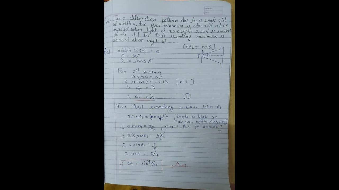 Physics, Wave Optics, Numerical, Diffraction, neet 2016