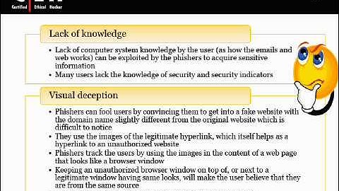 CEH v6 Module12 by QuickCert: Phishing Attacks