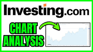 How To USE Investing.com For Technical Chart Analysis (QUICK & EASY) 2025