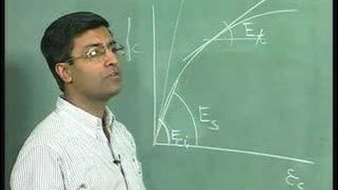 Lecture-5-Concrete(Part-1)