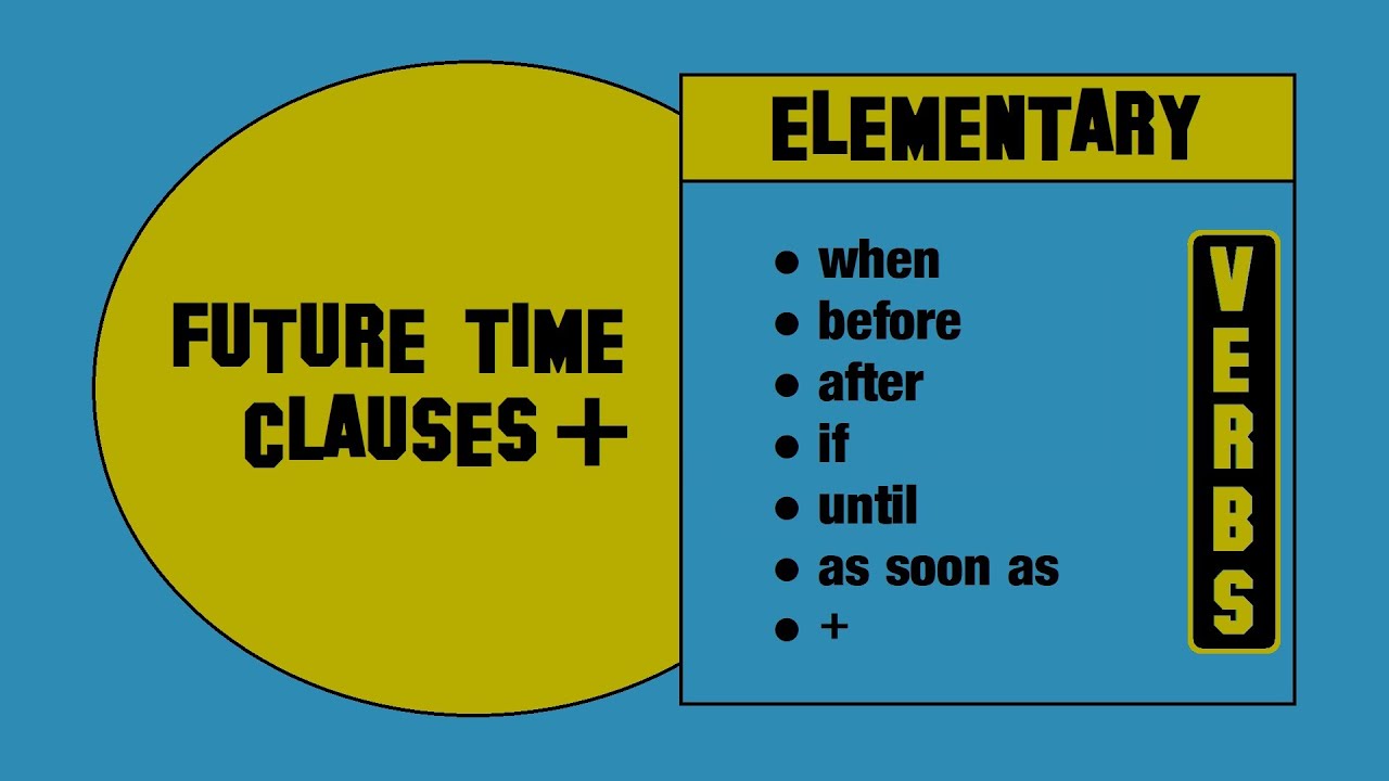 English Grammar Test Future Time Clauses Elementary Level YouTube