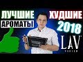 Лучшие и худшие парфюмы 2018 года по мнению LAV PARFUM