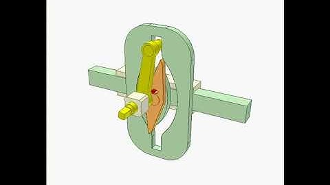 Cam and sine mechanism 2480p | Experts