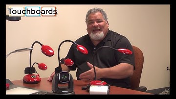 Lumens Document Camera New Models Overview