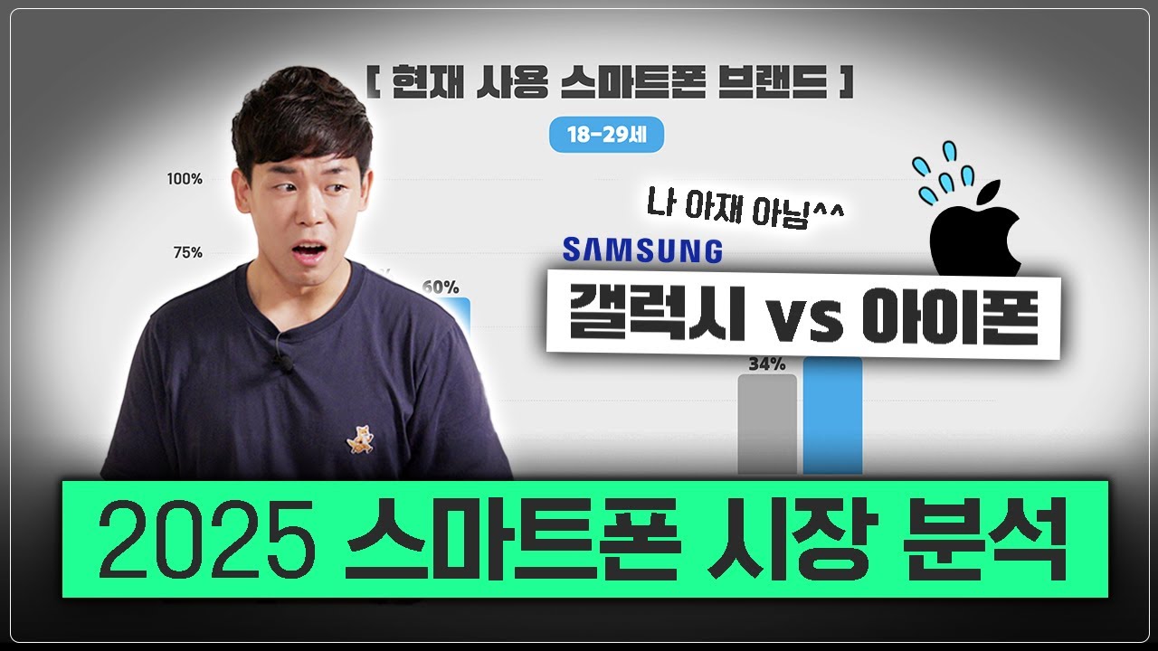 순간 잘못 본 줄;; MZ 취향 '진짜' 저격해버린 삼성 근황