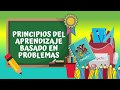 Principios del abp aprendizaje basado en problemas