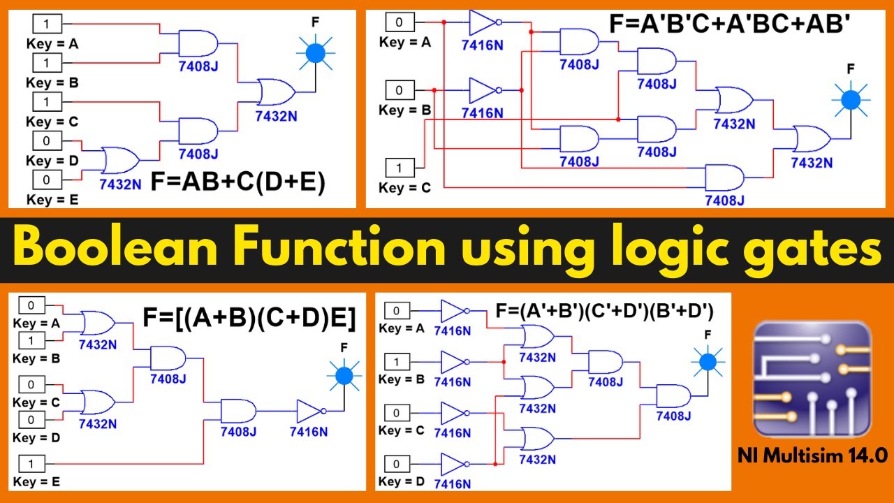 Como Simplificar Álgebras Booleanas no Multisim