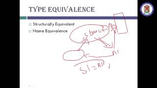 How compiler perform type equivalance|Principles of compilers|Type equivalence