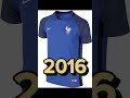 L volution des maillots de l equipe de la franceshortsfr   evolutionmaillots2024foot