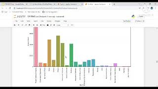 The-Spark-Foundation-Intern-Task-04 Exploratory Data Analysis - Terrorism