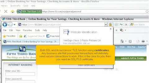 Hosting - 20 - What is an SSL/TLS certificate?