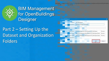 Part 2 - Setting Up the Dataset and Organization Folders