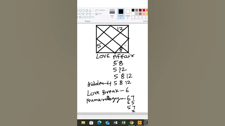 Nadi Astrology: The Ancient Science That Predicts Your Love Affair