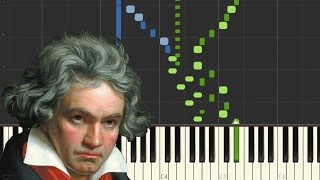 Beethoven: Funeral March Sonata (No.12, Op.26, 4th Movement) | [Piano Tutorial] - Synthesia