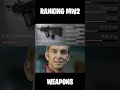 Ranking COD Modern Warfare 2 (Weapons Edition) Mp3 Song