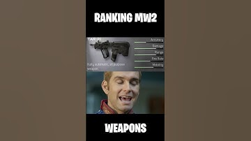 Ranking COD Modern Warfare 2 (Weapons Edition)