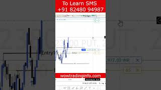 #stocktrading #intraday  #order #intradaytrading #trading #stocktrading #stockmarket #nifty #shorts