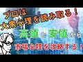 【FX】なぜプロは高値と安値になぜこだわるのか？市場心理から相場を理解する方法！