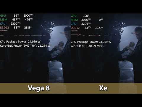 Ryzen 7 5800U Vega 8 vs i7-1165G7 Xe Resident Evil Village