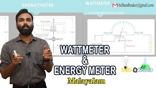 Wattmeter & Energy Meter (Malayalam)