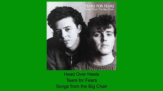 Head Over Heels - Tears for Fears - Instrumental