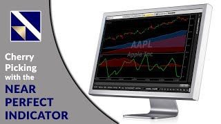 Cherry Picking With the Near Perfect Indicator (NPI) | VectorVest
