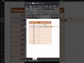 Ms excel shortcuts trick. #shorts #iktrickss