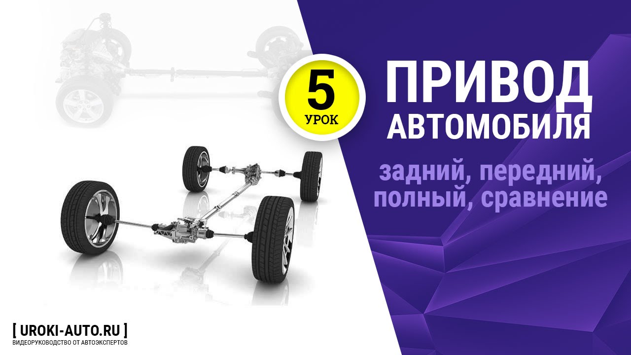 Урок 5 - типы виды привода автомобиля, задний привод, передний привод, полный привод 4WD