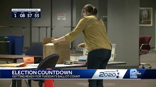 Milwaukee preps for closely watched election