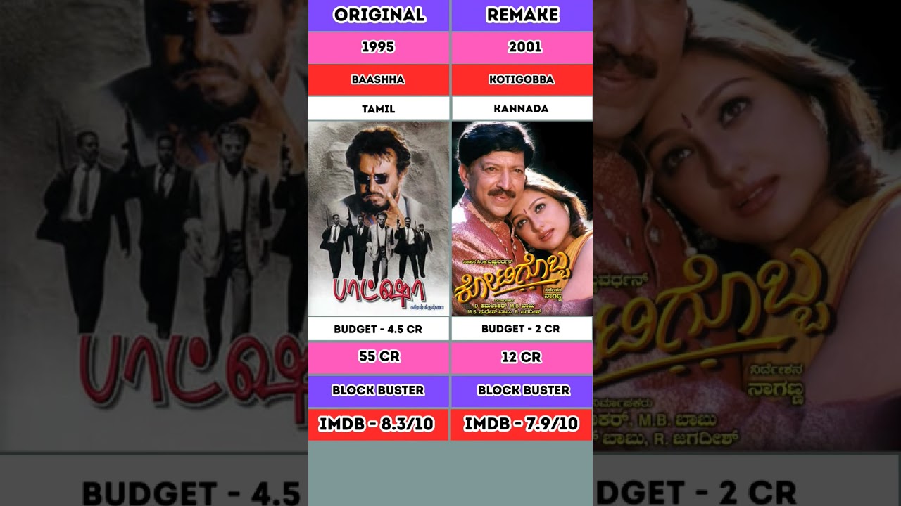 BAASHHA VS KOTIGOBBA BOX OFFICE COLLECTION 